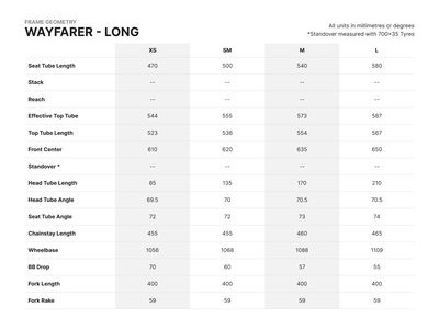 SPA CYCLES Wayfarer Frameset click to zoom image