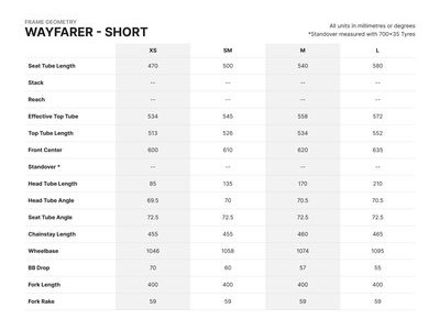 SPA CYCLES Wayfarer Frameset click to zoom image