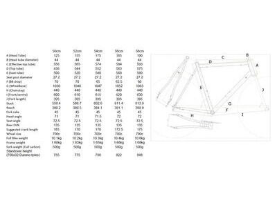 SPA CYCLES Elan Ti Mk1 105 R7000 11spd Double (Cable Disc) click to zoom image