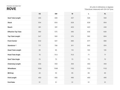 SPA CYCLES Rove 725 2 x 10spd Deore Hydraulic click to zoom image
