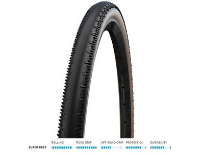 SCHWALBE G-One RS Pro Evo V-Guard HS621 Tubeless