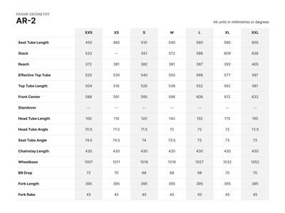 SABBATH AR2 Disc 105 12spd (R7100) Thru Axle/Flat Mount Hydraulic click to zoom image